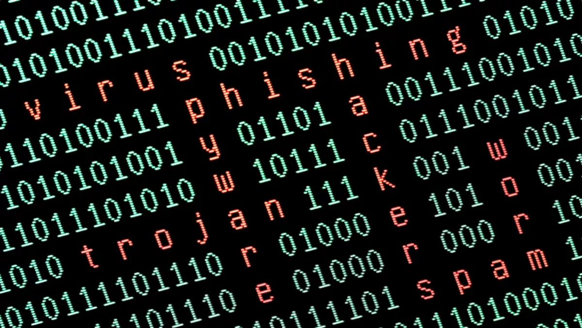 Breakfast invitation to learn how to protect your network from today's malware