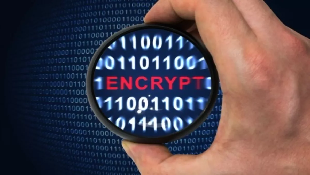 Using ADCs to uncover hidden threats in encrypted traffic