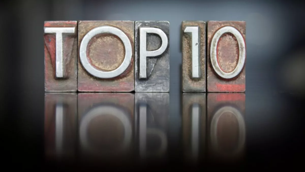 Top 10 security threats for 2016
