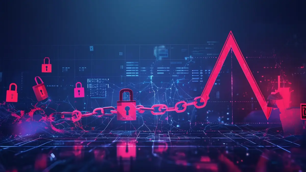 Cybersecurity report shows 30% rise in vulnerabilities